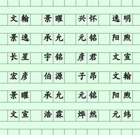 子 名字|子开头的名字